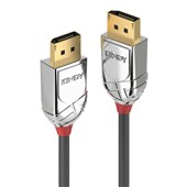 HDMI Cords